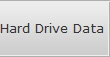 Hard Drive Data Recovery Greenwood Hdd